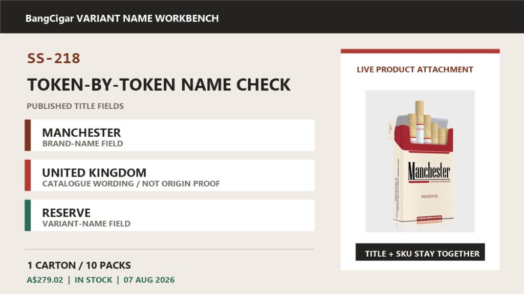 BangCigar variant-name breakdown for Manchester United Kingdom Reserve SS-218 with token map, carton unit and live product image